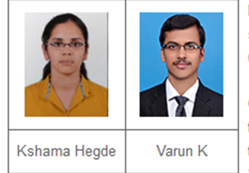 Two MBA Students selected to participate in the first Graduate Summer School (GSS 2018) to be held at IIM Ahmedabad