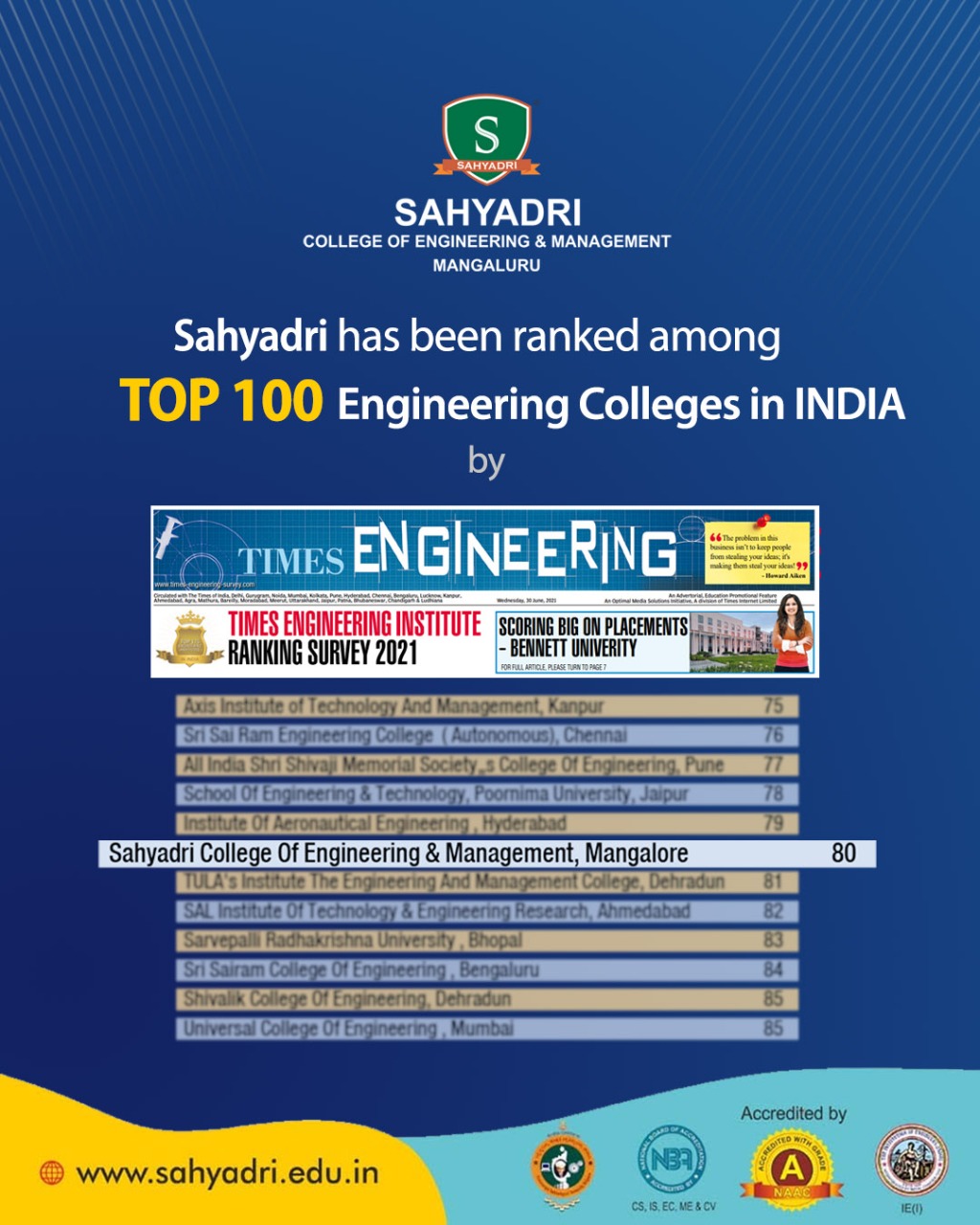 Sahyadri Ranked among Top 100 Engineering Colleges in India by Times Engineering Institute Ranking Survey 2021